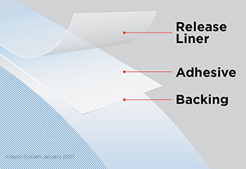 Tape Illustration with Release Liner Adhesive Backing | Saint-Gobain Tape Solutions