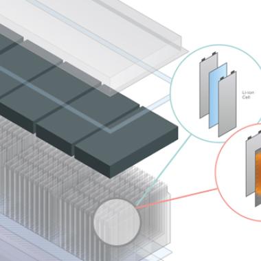 Compression and Tolerance Pad with Thermal Runaway Protection Illustration | Saint-Gobain Tape Solutions