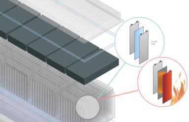 Compression and Tolerance Pad with Thermal Runaway Protection Illustration | Saint-Gobain Tape Solutions