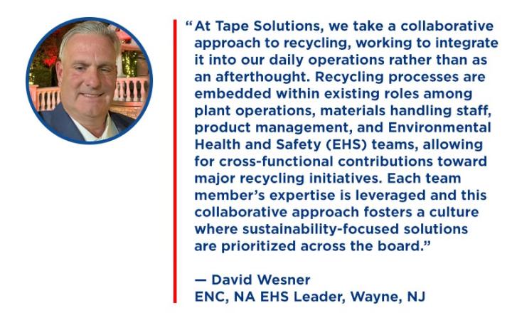 David Wesner quote on recycling processes