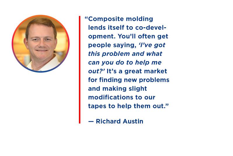 Richard Austin quote on composite molding