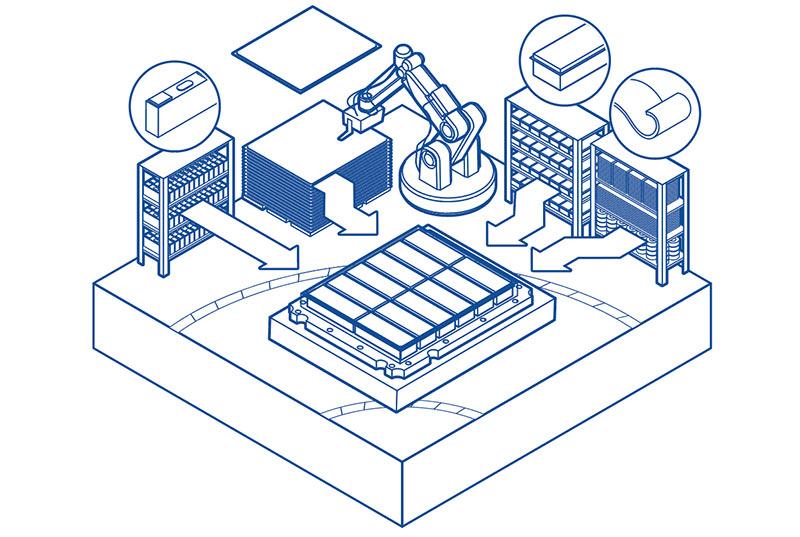 Graphic illustration showing automated EV battery pack assembly with easy-to-use compression and cushioning pads